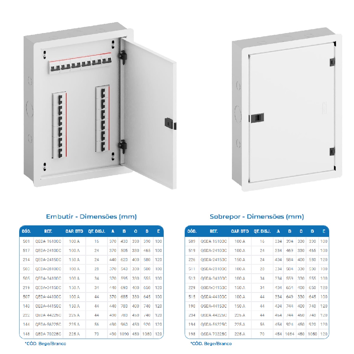 CAIXA CD EMBUTIR FERRO BR 28 DIN C/ BARRAMENTO 100 TRIFASICO - ANDALUZ